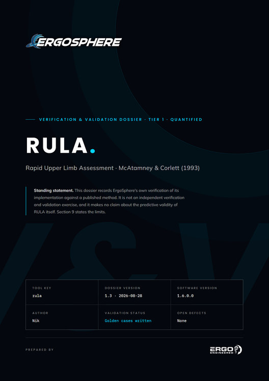 Cover of ES-VV-002, the RULA verification and validation dossier