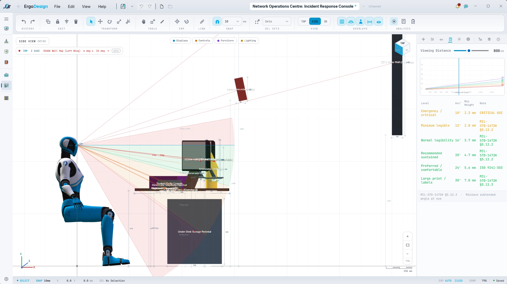 ErgoDesign side elevation: a seated operator manikin with layered vision cones over an inspection surface, with ERP-referenced dimensions