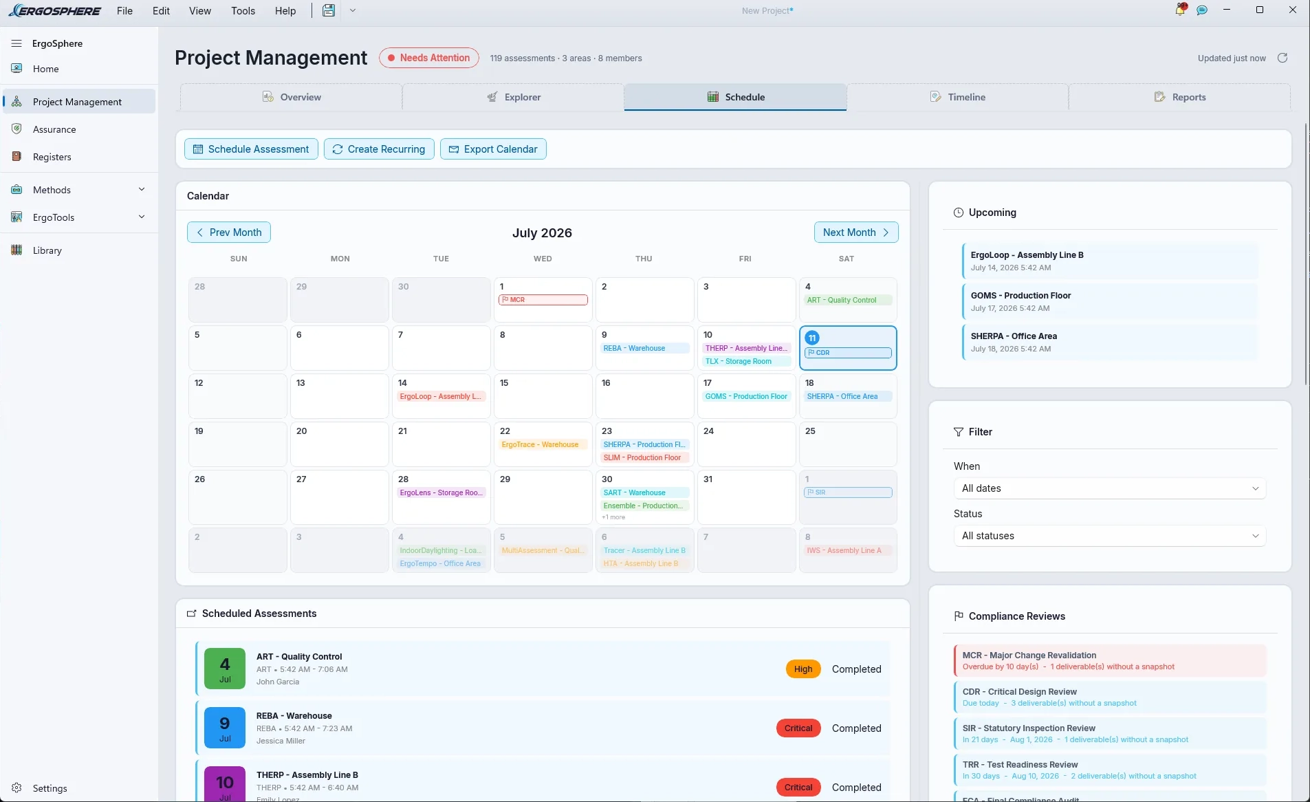 The Project Management schedule: a monthly calendar of colour-coded assessments across areas, with upcoming assessments and compliance review gates alongside